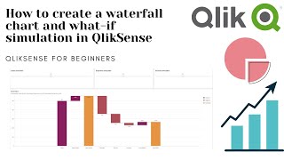 Qliksense : How to create a Waterfall chart with What if analysis.