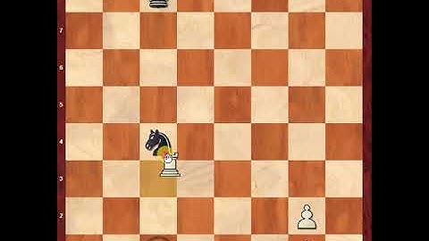 Chess Tactics : The Pin | Part-1 | By Jitendra Dholane