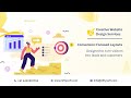 Creative Website Design. | Niftysoft Solution.  #creativewebdesign #websolutions #websitedesign 