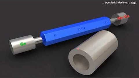 Metrology & Instrumentation ( Types of Gauge with animation)