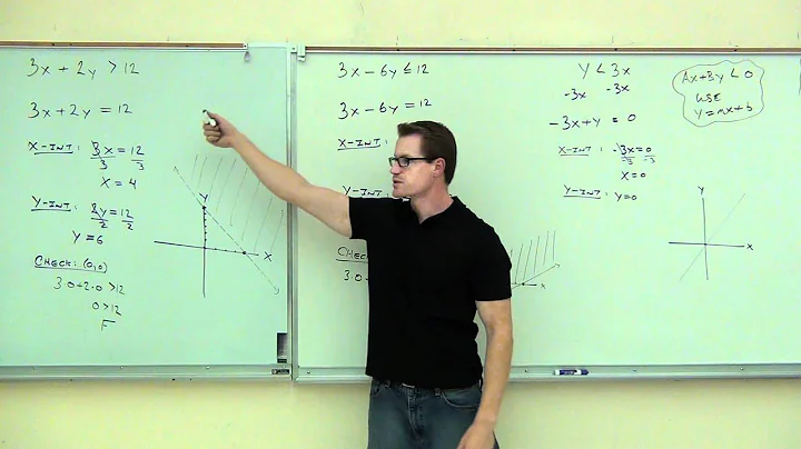 Intermediate Algebra Lecture 9.4:  How to Graph Systems of Linear Inequalities