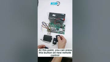 How to Clone D