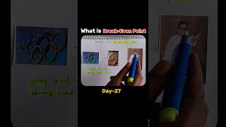 What is Break Even Point? Most Simplified Explanation in Telugu| Dineshreddydalavai #learnbusiness