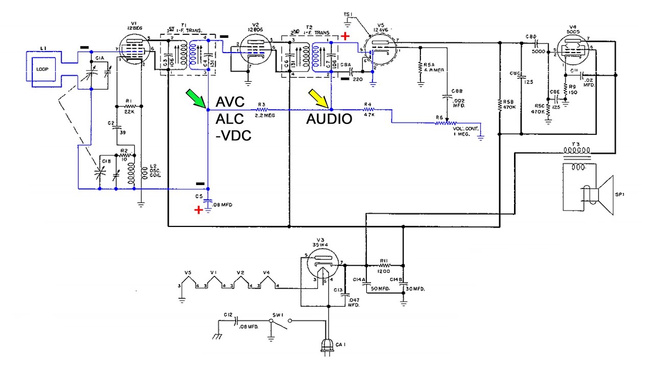 Automatic Volume Level Control AVC ALC - YouTube