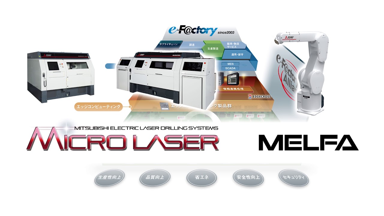 稼動監視システム e-F@ctory×マイクロレーザ、MELFA｜三菱電機FA