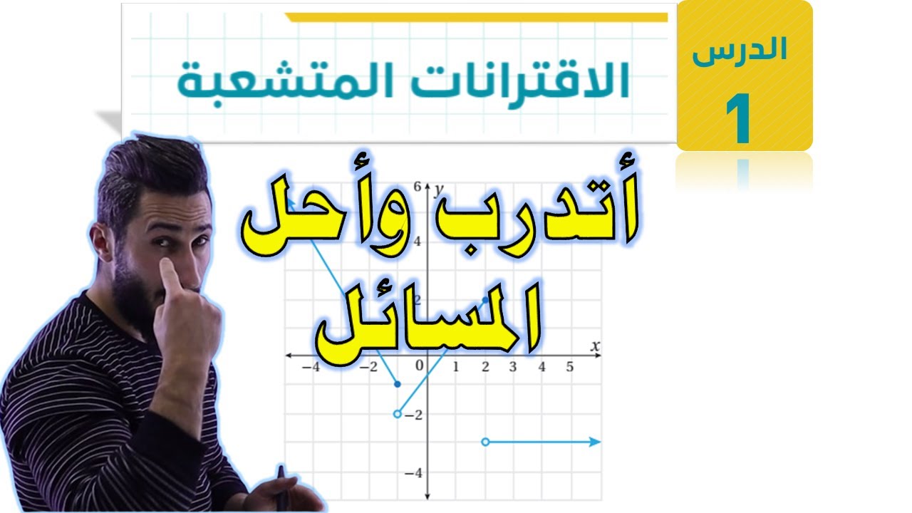 اتدرب وأحل المسائل الاقتران المتشعب 💜 اول ثانوي ادبي 2007 💜