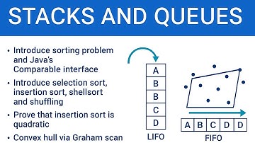 Stacks & Queues in Java | Linked Lists, Arrays, Generics & Real-World Applications
