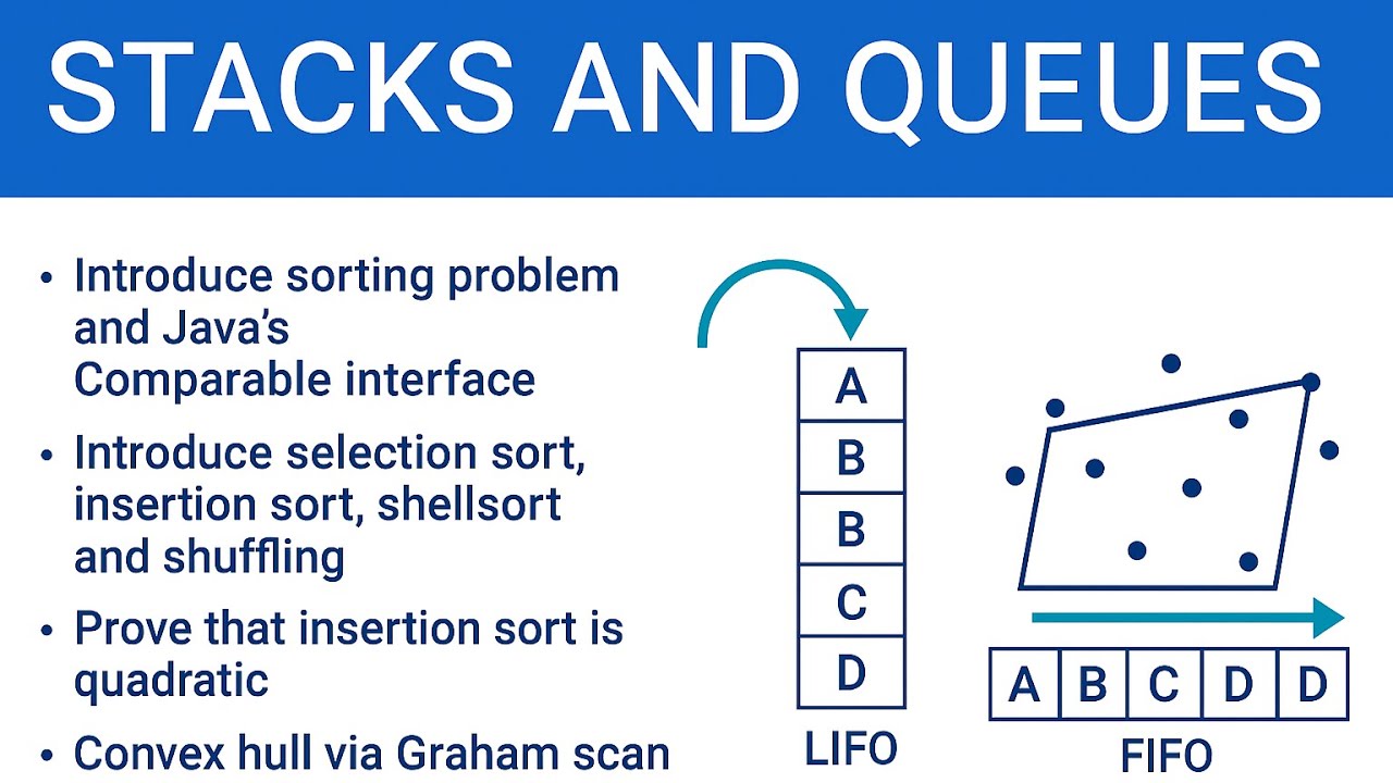 Stacks & Queues in Java | Linked Lists, Arrays, Generics & Real-World Applications