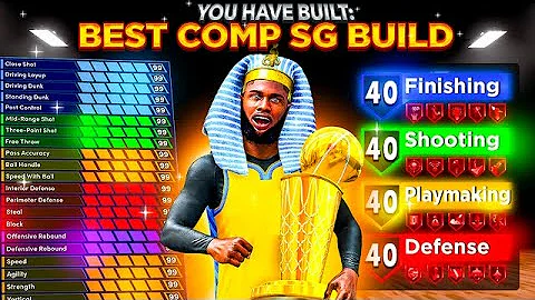 THE OFFICIAL BEST COMP SG BUILD in NBA 2K26 is HERE! BEST 2 GUARD BUILD w/ BEST JUMPER, SIGS & MORE