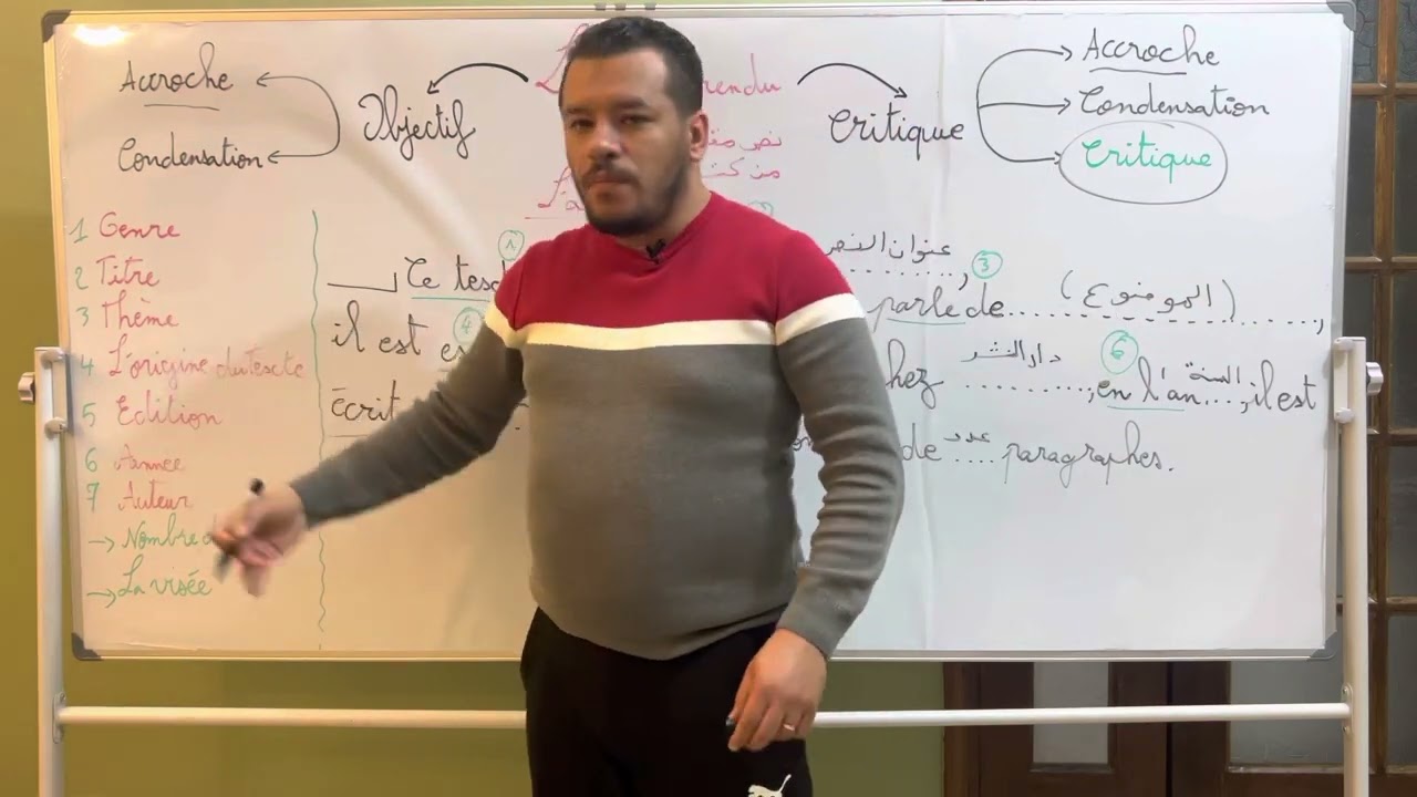 Bac23. Le compte rendu. Partie 01 : l’accroche (المقدمة) نص مقتبس من كتاب