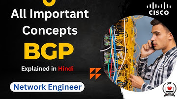 All Important Concepts of BGP Protocol | Border Gateway Protocol | #network_engineer #ccnp_routing