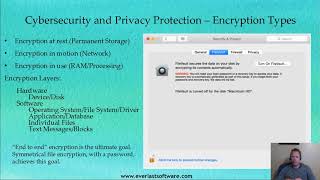 Cybersecurity Part 4 - Encryption Types/Layers
