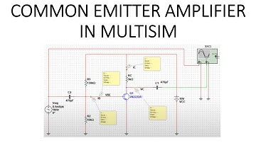 lab 8: Common Emitter Amplifier in Multisim