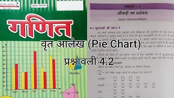 आँकड़ो का प्रबंधन (वृत आलेख| Pie Chart) प्रश्नावली 4.2 |Chapter 4| Class 8th| Bihar Board Maths