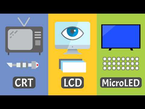 Every Major Display Technology Explained: CRT, LCD, LED, OLED & More | Computer Architecture Basics