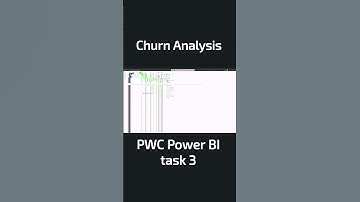 Power BI- PWC  Virtual Internship - Churn Analysis Task 3