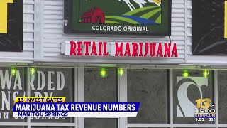 Manitou Springs says law prohibits city from releasing marijuana sales tax revenues to the ...