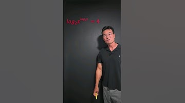 Log in op de Log Power