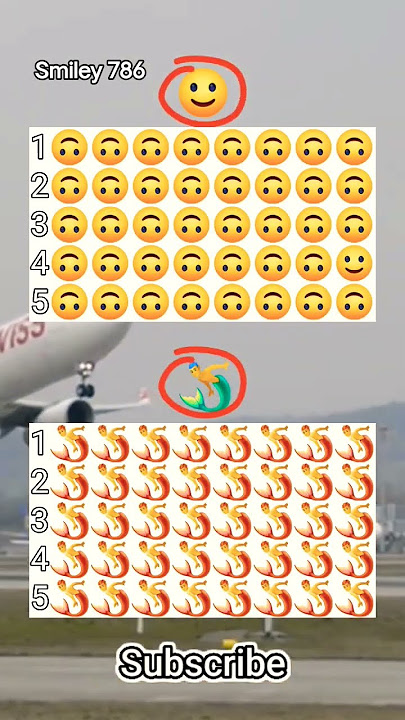 find the odd emoji 223 #findemojigames #oddemojipuzzle #emojichallenge #emojipuzzle #findtheemoji