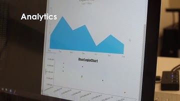 Team3 SmartLock System