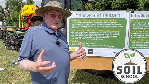 Soil School: The 5Rs of tillage