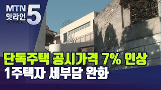 내년 단독주택 공시가격 7.4% ↑…1주택자 세부담은 완화 / 머니투데이방송 (뉴스)