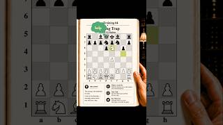 Queen Trap in the Opening! ♛🔥 Most Players Miss This Tactic
