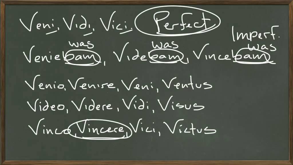 How to Pronounce Veni, Vidi, Vici 