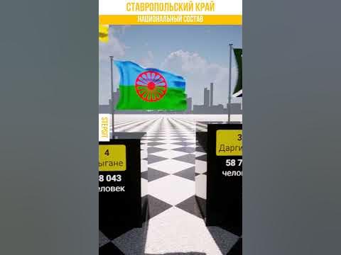 Ставропольский край - Национальный состав. Наш ДЗЕН канал - https:/dzen ...