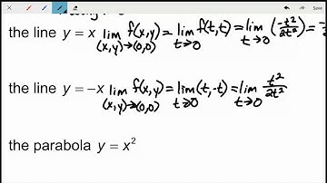 MVC - 14.2 Limits and Continuity - Westwood High School