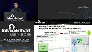 PeriScope: An Effective Probing and Fuzzing Framework for the Hardware-OS Boundary