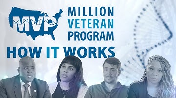 VA’s Million Veteran Program: How it Works.