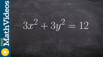 Given the equation of a circle find the center and radius
