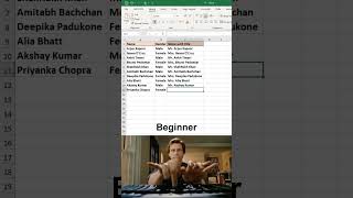 Mr. And Mrs. In Excel