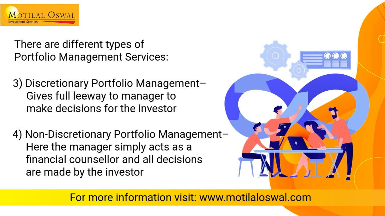 What is Portfolio Management Services Types of Portfolio Management Services Motilal Oswal