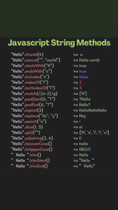 javascript methods #javascript #method #focuswithcode - YouTube