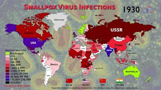 The Spread And Eradication Of Smallpox 1919-1977
