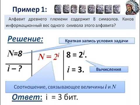 Определите вес одного символа. Каков информационный вес символа этого алфавита. Вес символа в информатике. Каков вес информационного символа. Алфавит содержит 16 символов каков информационный вес символа этого.