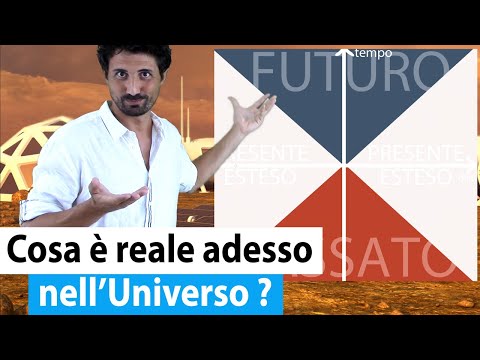 Video: I Vortici Del Tempo: è Possibile Passare Dal Passato Al Futuro? - Visualizzazione Alternativa