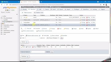 CARA MEMBUAT DATABASE DAN TABEL PADA XAMPP