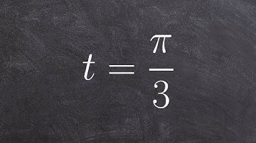 Find the coordinate point of the given angle