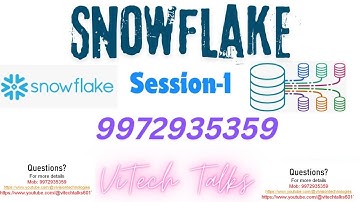 Snowflake Training Session-1| Batch-10 | What is Database & Warehouse | Snowflake |Tables| Schema