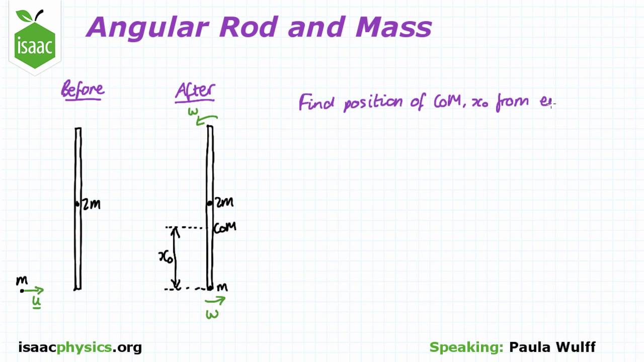 angular rod and mass part a angular motion level 6 youtube