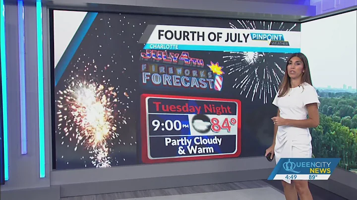 Monday Evening Forecast | July 3, 2023
