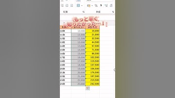 【Excel】爆速で計算作業終わらせる技　#excel #エクセル初心者 #エクセル学習 #エクセル時短 #excel初心者 #新卒 #エクセル関数 #エクセル便利技