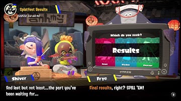 Splatoon 3 Splatfest 7 Results (Power vs Wisdom vs Courage)