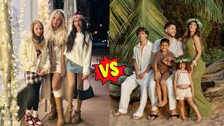 Like Nastya Family vs The Royalty Family Real Names and Ages 2026