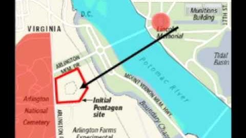 Geometry Applications: Polygons