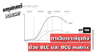 ลงทุนศาสตร์ EP 136 : (lecture) การวิเคราะห์ธุรกิจด้วย BLC และ BCG matrix