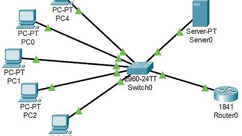 How to assign IP Address automatically using DHCP Server || Cisco Packet Tracer